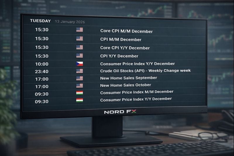 NordFX Morning Update — Tuesday, 13 January 2026