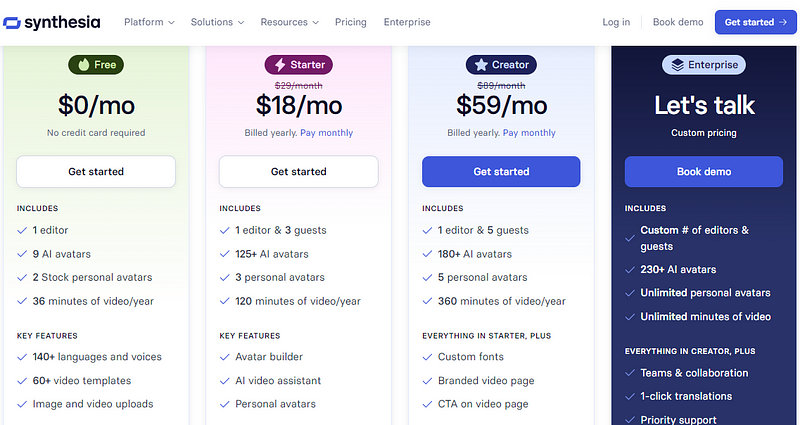 Synthesia Pricing