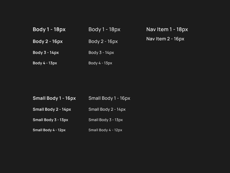 Image showing different body texts