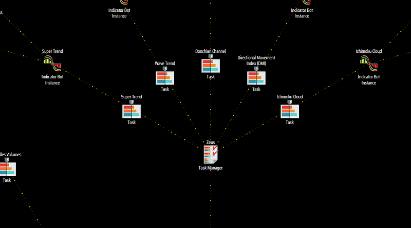 1*VJt311x0ULMp6sk2bAu2fg.png