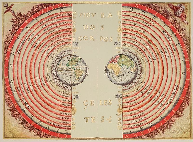 “Figure of the heavenly bodies”, an illuminated illustration of the Ptolemaic conception of the Universe from “Cosmographia”, by Bartolomeu Velhomade, 1568.