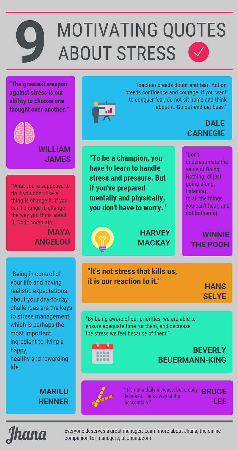 [Infographic] 9 Motivating Quotes About Stress Management