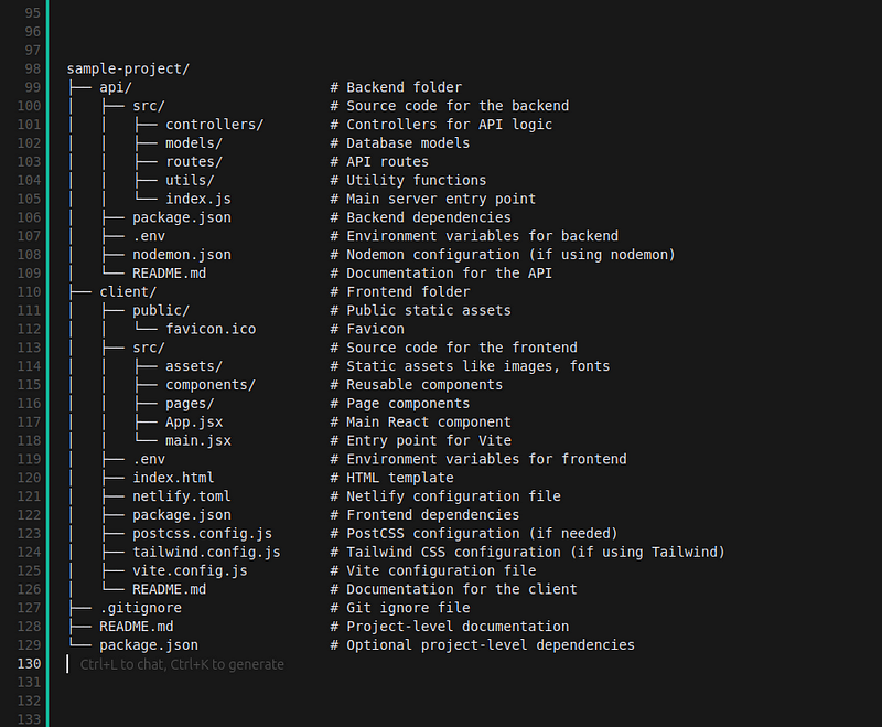 A project structure for a sample project, including directories and files for both backend and frontend. 