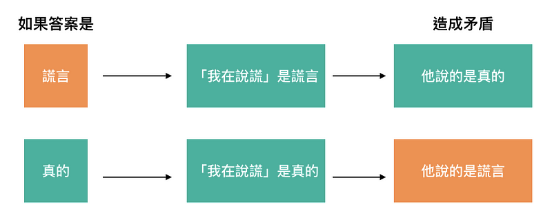 raw-image