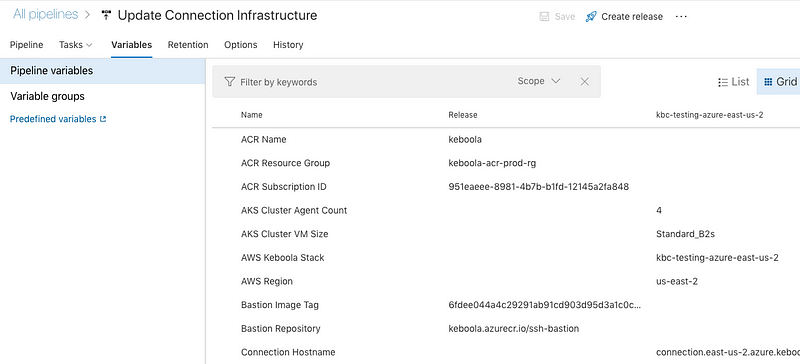 Best Practices for  Azure DevOps (Release) Pipelines