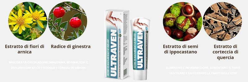 Recensione della Ultraven Crema– La crema per le vene varicose è efficace? Opinioni, Forum, Prezzo, Amazon!