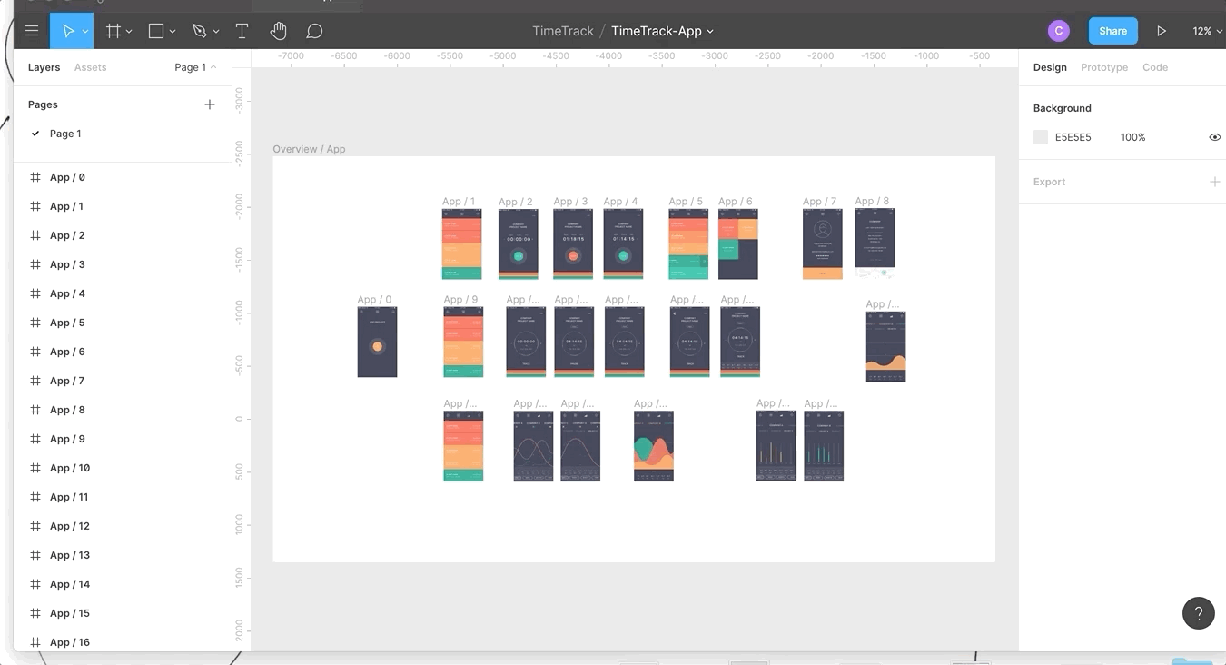 sharing files in Figma