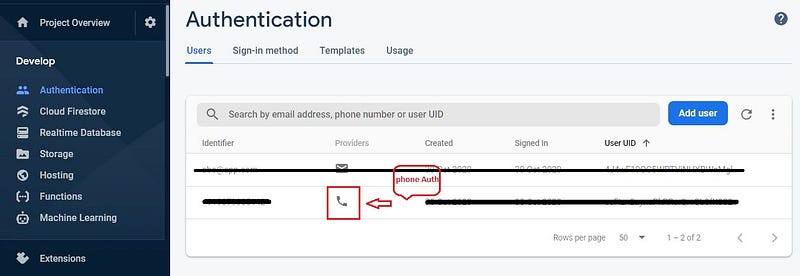 Firebase Phone Authentication — Users’ list who are authenticated using Phone Authentication