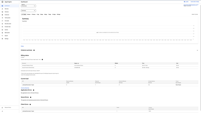 A look at App Engine Dashboard