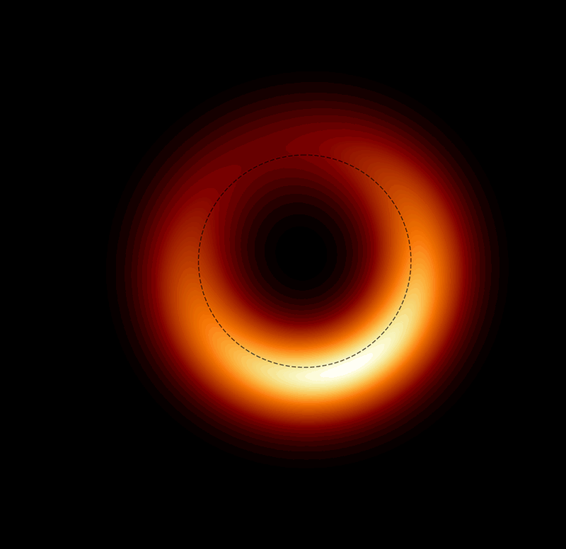 Modern Cosmology Has Every Tool — Except the Most Important One Modern Cosmology Has Every Tool — Except the Most Important One