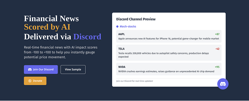 How MCP Server Made TezNewz Smarter: AI Powered Financial News