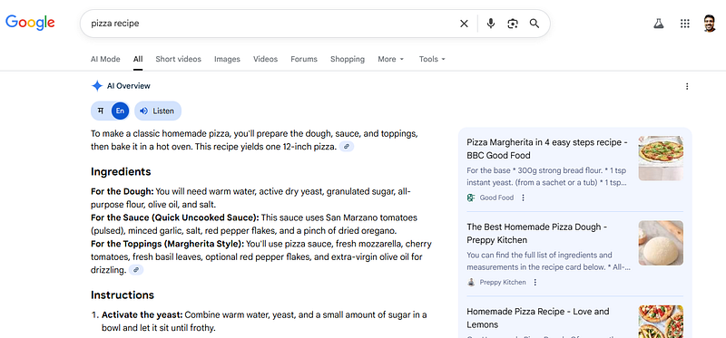 pizza recipe aiso blog