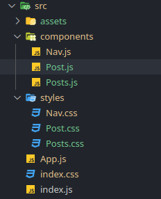 Profile File Structure