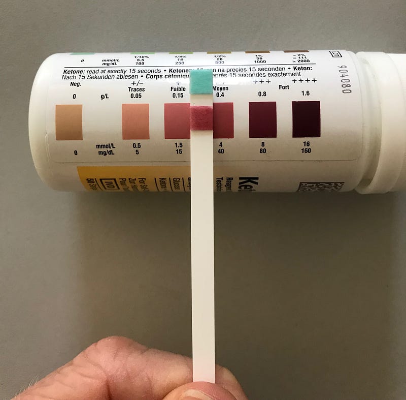 A urine strip showing blood ketone levels of between 1.5 and 4 mmol/L.