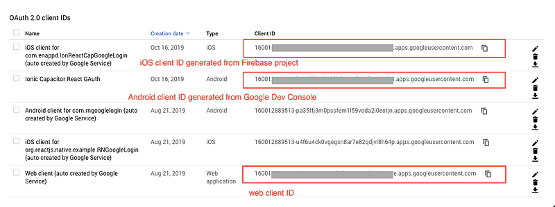 Client IDs in Google Developer Console.