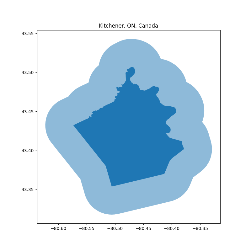 OpenStreetMap in Python intro