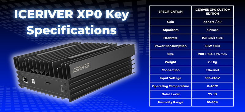 ICERIVER XP0 Key Specifications