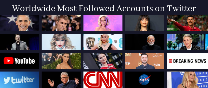 Worldwide The Most Followed Accounts on Twitter