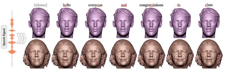 The title Figure from FaceTalk. Image taken from the ArXiv paper.