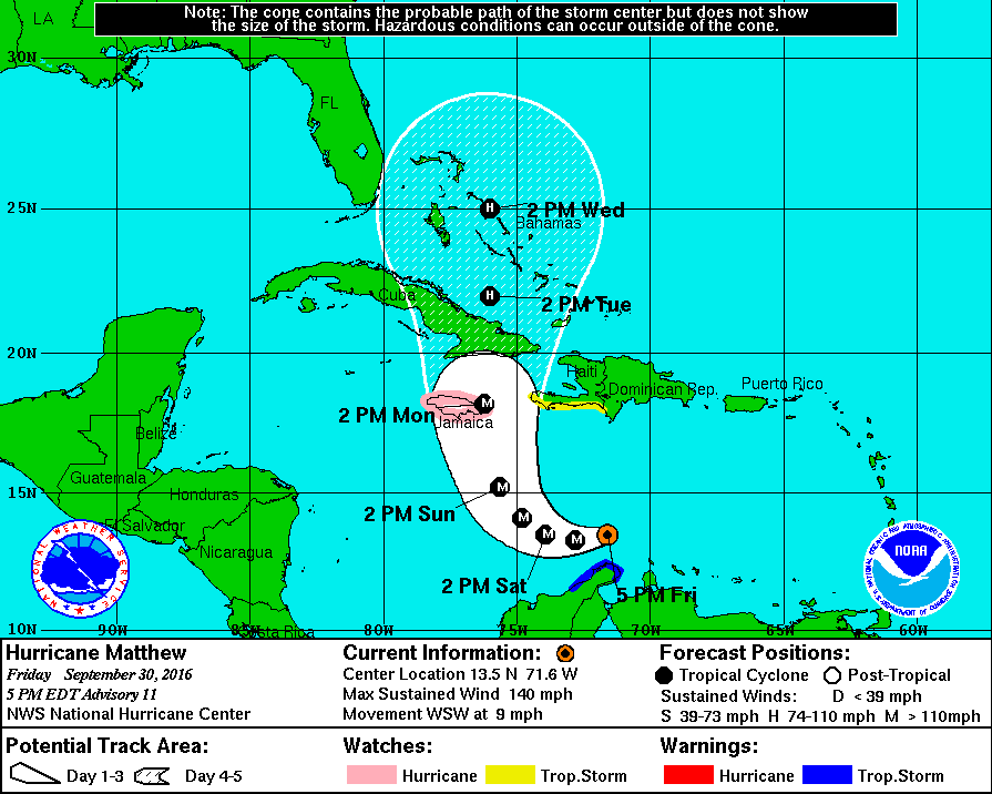 Hurricane Matthew Poses a Rare and Dangerous Threat to Jamaica