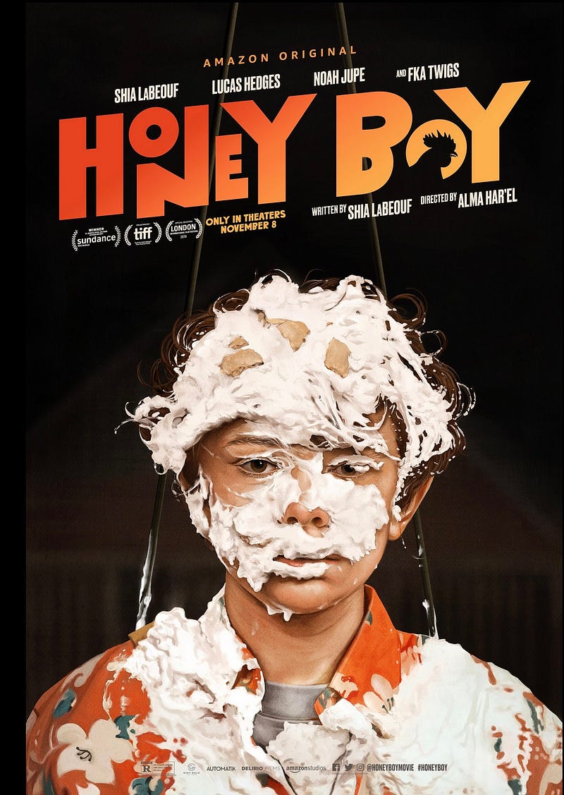 Script Analysis: “Honey Boy” — Scene-By-Scene Breakdown