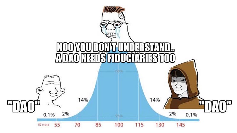 IQ bell curve meme for DAO (decentralized autonomous organization)