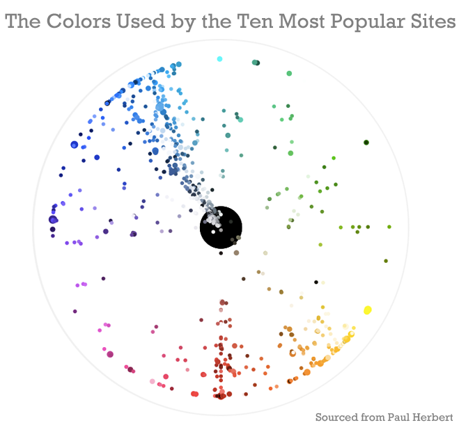 why-most-people-s-favorite-color-is-blue-the-peruser-medium