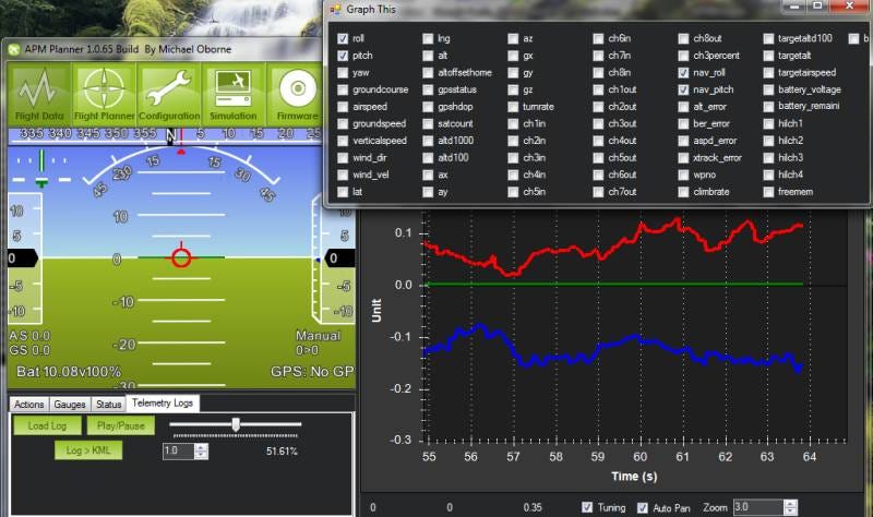 Pixhawk BIN Log Analysis: The Data-Driven Framework Every Drone Operator, Forensic Investigator…