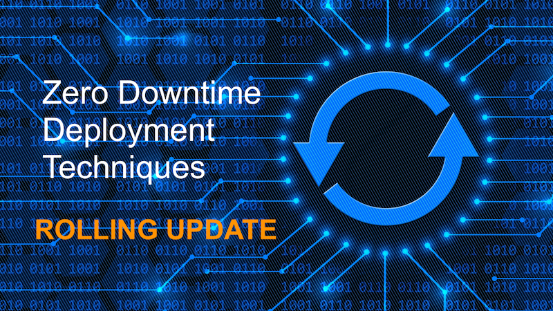 Zero Downtime Software Deployment Techniques