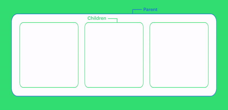 GIF of three children elements inside a parent container and space between them