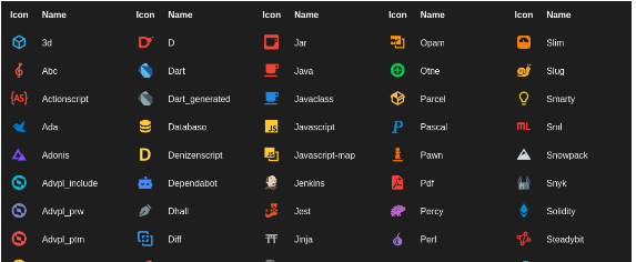 Best List of Vscode Plugin as Golang developer in Backend position