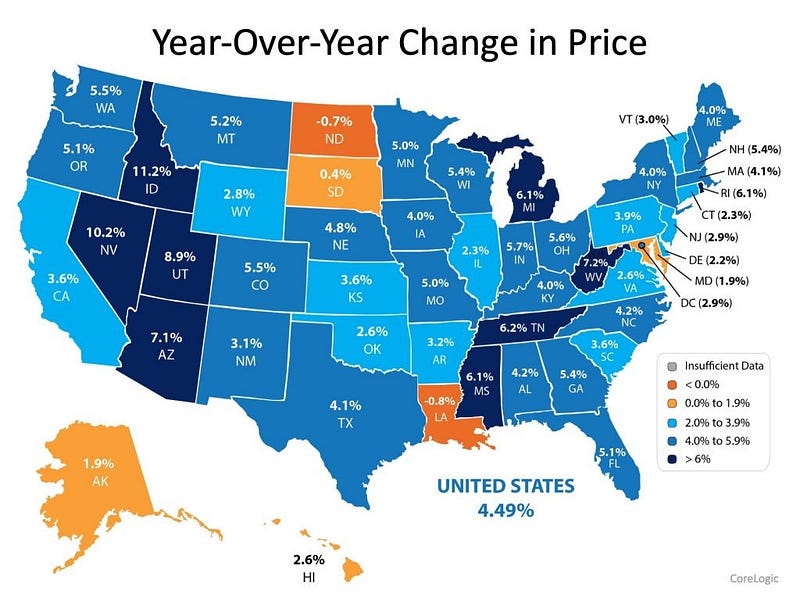 What Is Home Equity (How Does One Build Wealth In Real Estate)?