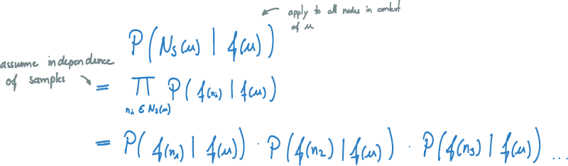 The resulting equation of applying the probability to all nodes in the context of the source node.