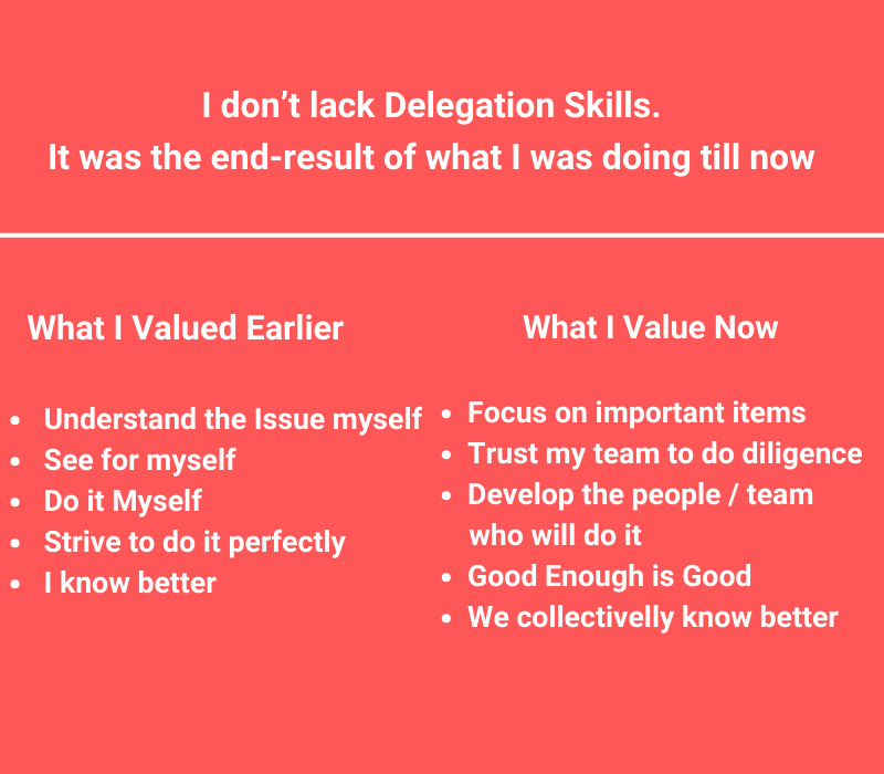 Poster showing what a Manager should focus on to get better at Delegation