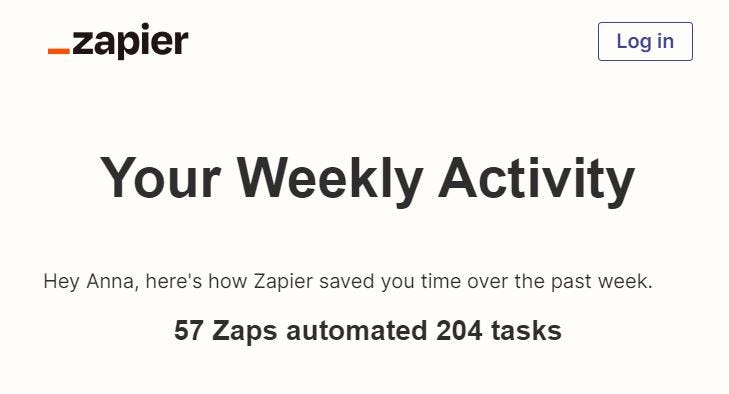 A screen shot from a Zapier email showing 57 zaps auotmated 204 tasks.