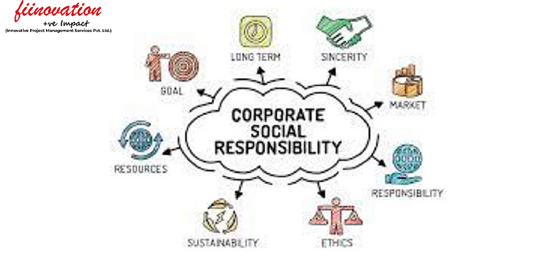 Fiinovation CSR Consulting Firms in India