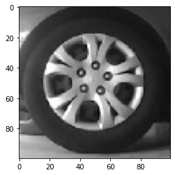 Full Tyre