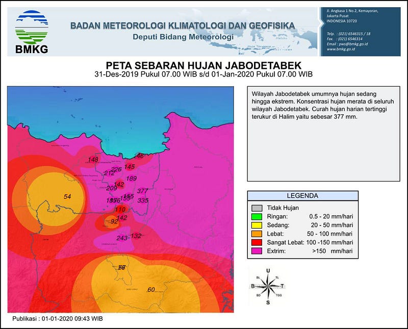 Catatan Kecil Banjir Jakarta 2020 3 1*ZoIgNa3Z3Om WeLylPcRDA