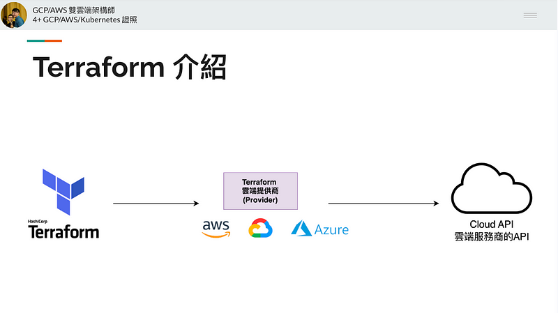 Terraform 簡介:雲端服務共同介面 Interface