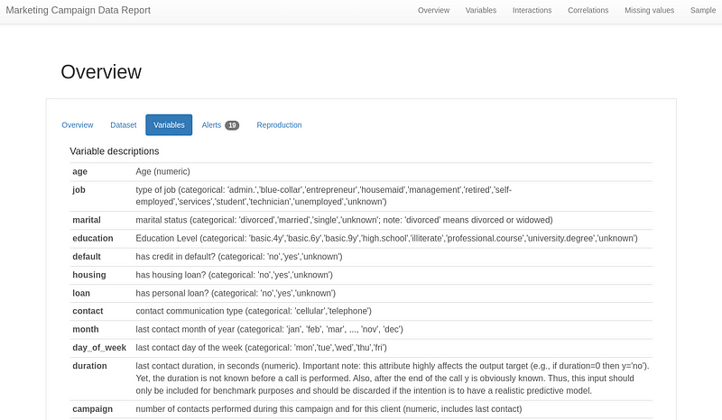 Advanced EDA Made Simple Using Pandas Profiling