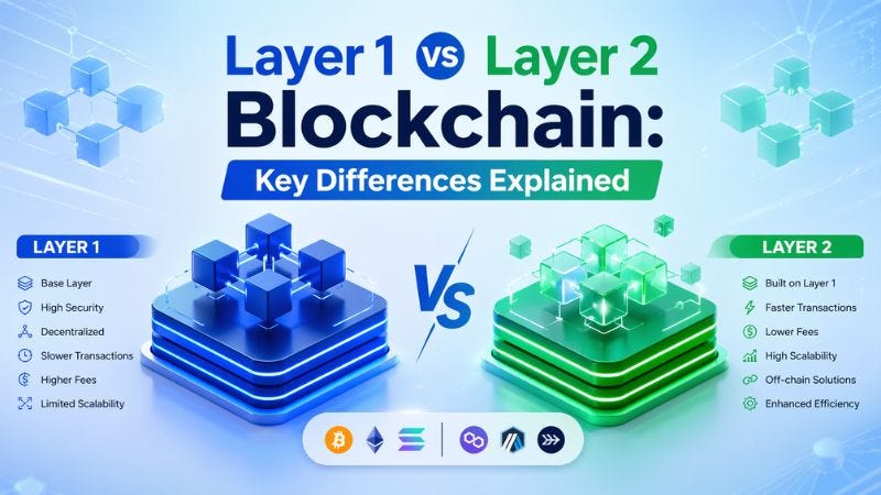 Layer 1 vs Layer 2 Blockchain: Key Differences Explained