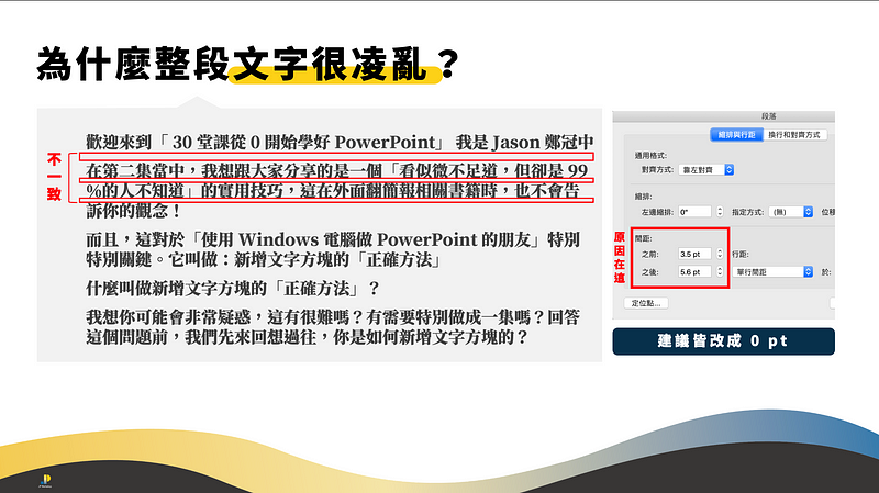 因前後段間距不一，導致 PPT 文字很凌亂