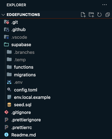 The project file structure in VSCode