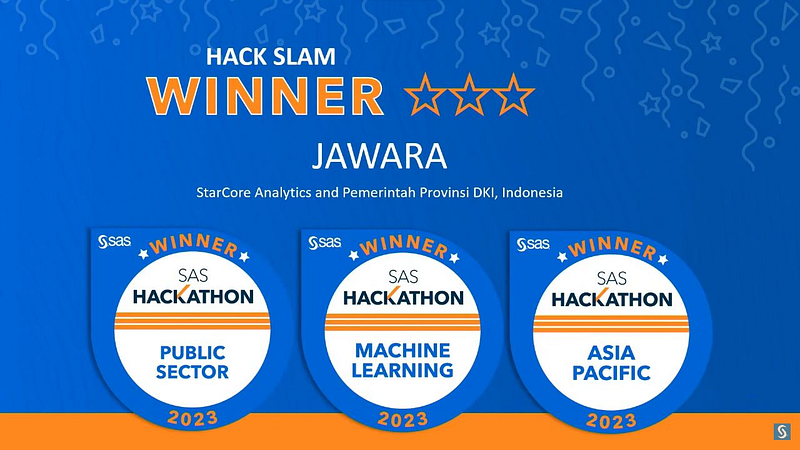 JaWaRa DSDA Jakarta SAS Hackathon 2023 winner
