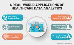 data science