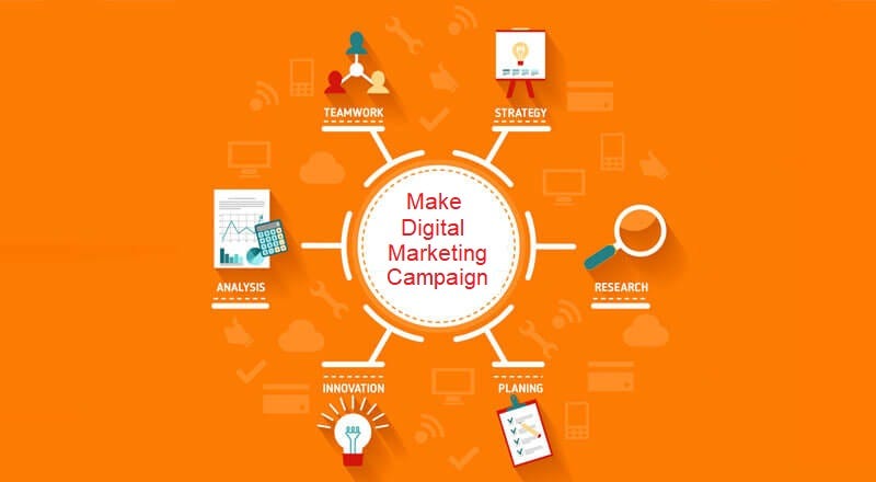 Creating a Successful Digital Marketing Campaign on a Tight Budget