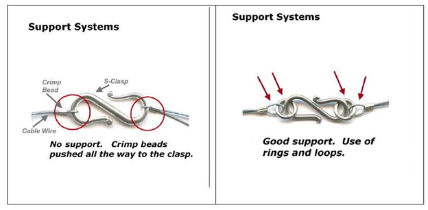 The Jewelry Designer's Orientation To Choosing And Using Clasps