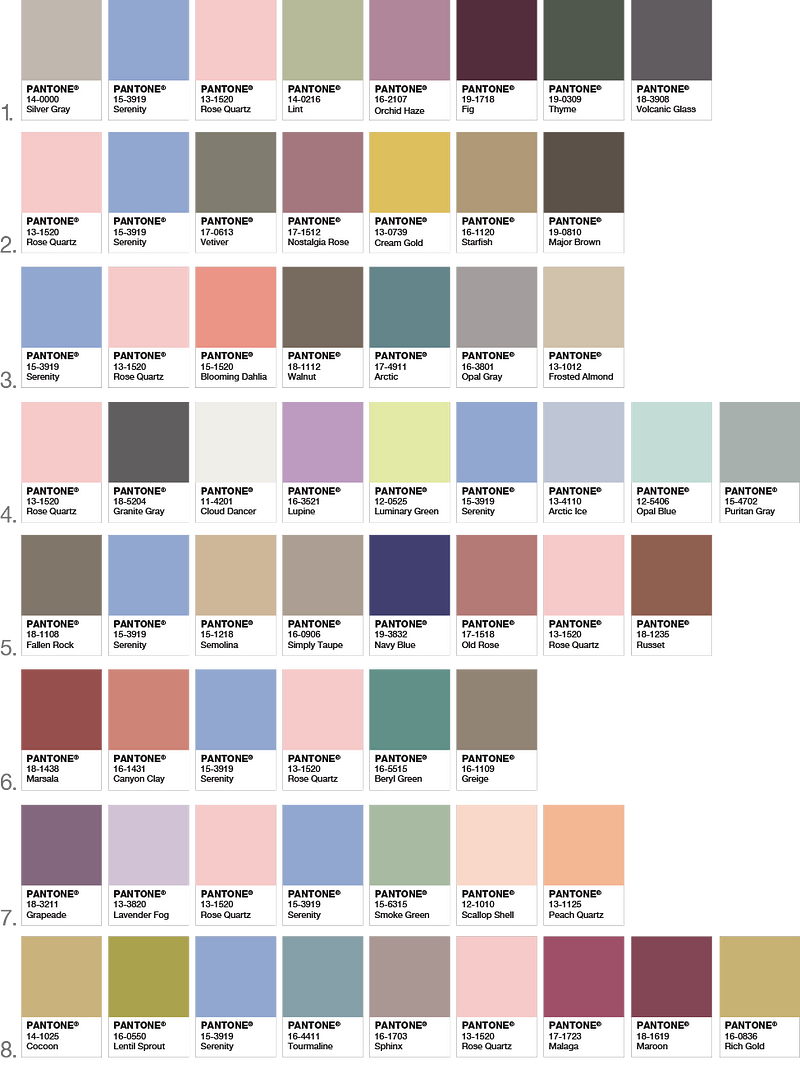 Pantone Color Names v. What They Actually Look Like