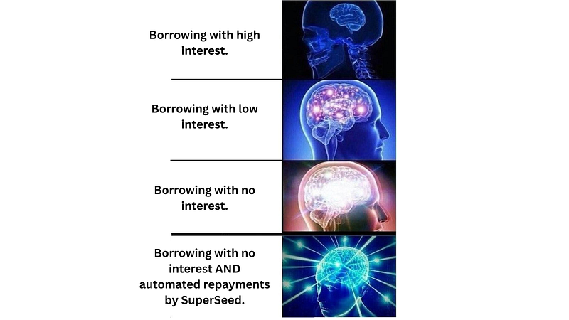 1*b-zOa6BmJwCTVI31DID3DA.png