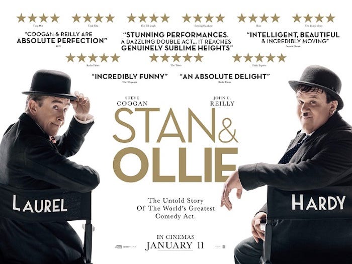 Script Analysis: “Stan & Ollie” — Scene By Scene Breakdown